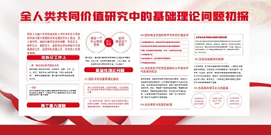 价值研究外交思想党建展板