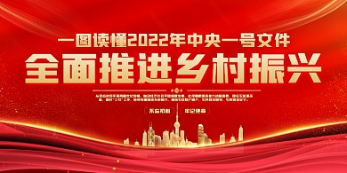 一号文件解读党建展板