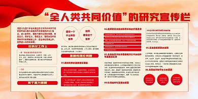 价值研究外交思想党建展板