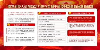 红绸高端强军兴军科技创新展板