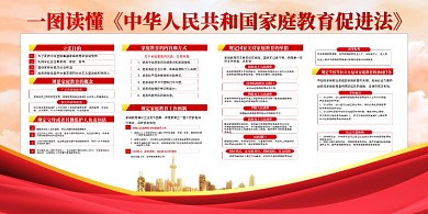 家庭教育促进法党建展板