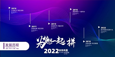 渐变公司发展历程展板