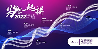 渐变风公司发展历程展板