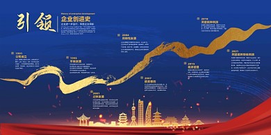 蓝金企业发展历程展板