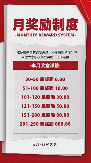 月奖制度红色简约摄影图海报