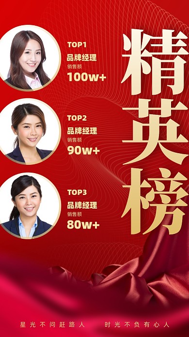 精英榜红色喜报摄影图海报