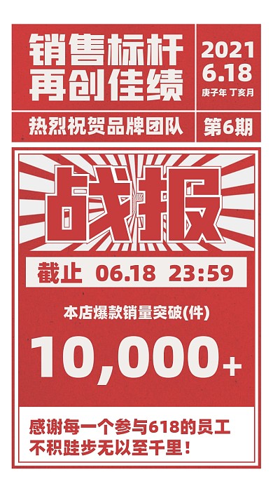 销售战报红色复古摄影图海报