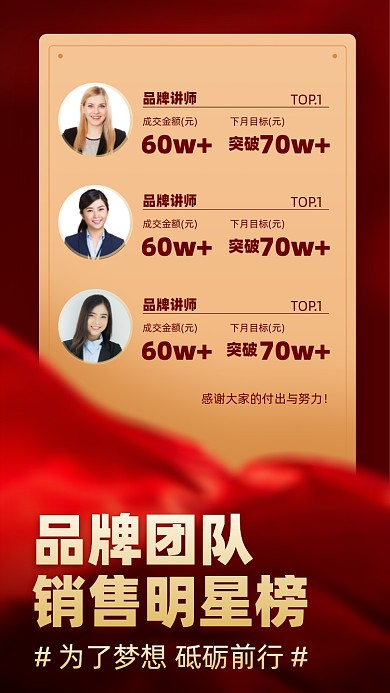 销售业绩红金色喜报摄影图海报