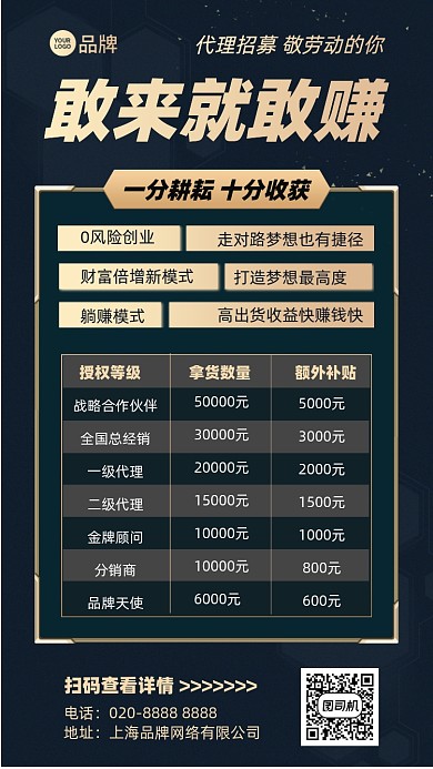微商代理招募摄影图海报