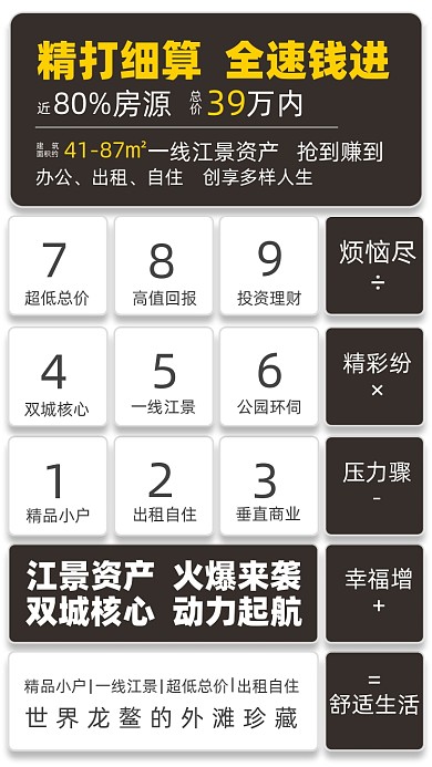 房地产营销计算器摄影图海报