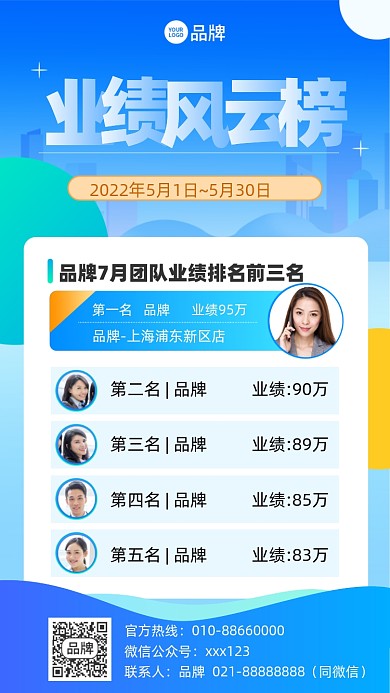 业绩风云榜喜报摄影图海报