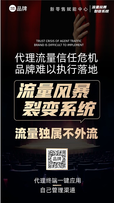 新零售裂变系统代理摄影图海报