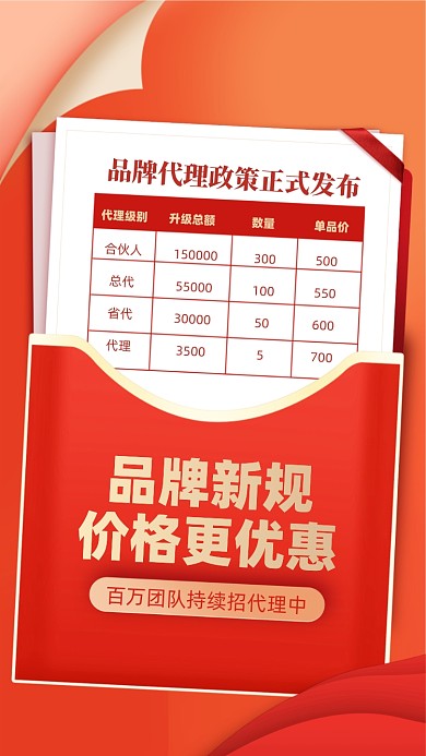 招商加盟代理优惠摄影图海报