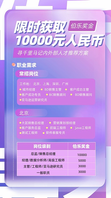 招聘内推简约紫色摄影图海报