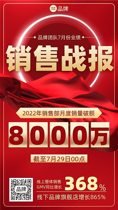 销售战报业绩喜庆摄影图海报