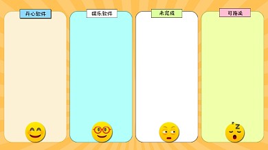 卡通表情打工人四格电脑分区壁纸