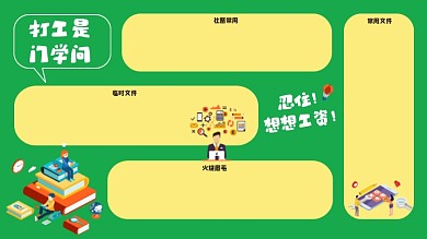 社畜打工人插画电脑分区壁纸