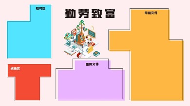 打工人俄罗斯方块电脑分区壁纸