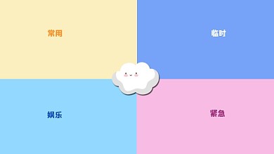 清新四宫格电脑分区壁纸