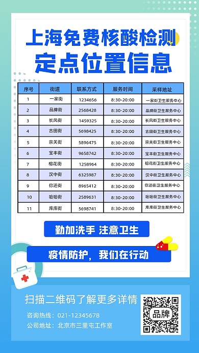 上海核酸检测定点位置信息手机海报