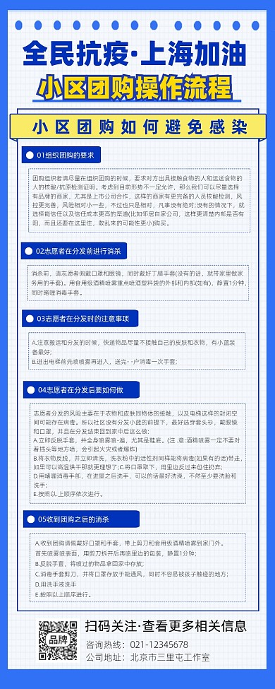 上海疫情团购操作流程手机长图