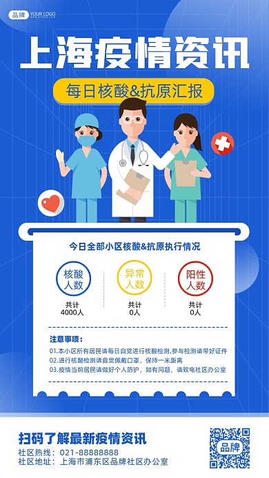 上海疫情核酸检测信息摄影图海报