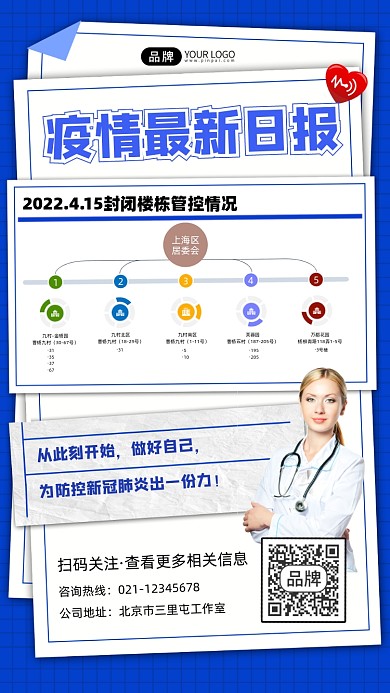 疫情最新日报宣传摄影图海报