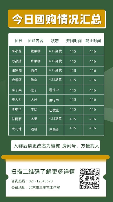 上海疫情团购汇总摄影图海报