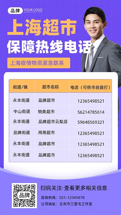上海疫情防控超市保障热线电话手机海报