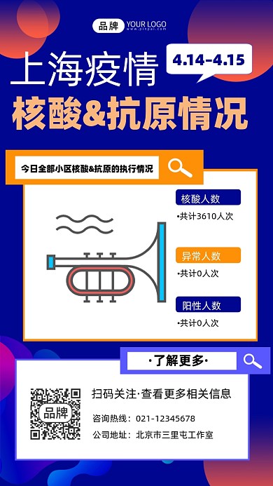 上海疫情核酸检测情况摄影图海报