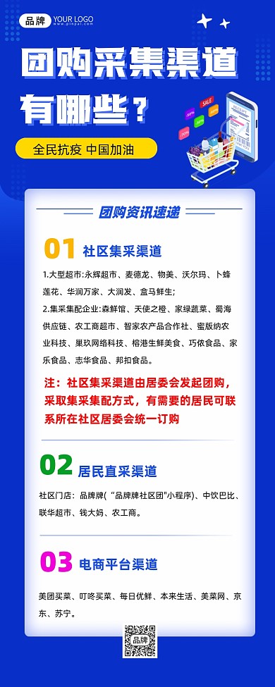 团购采集渠道长图海报