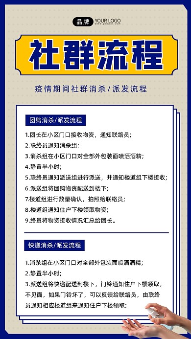 疫情期间社群消杀派发流程海报