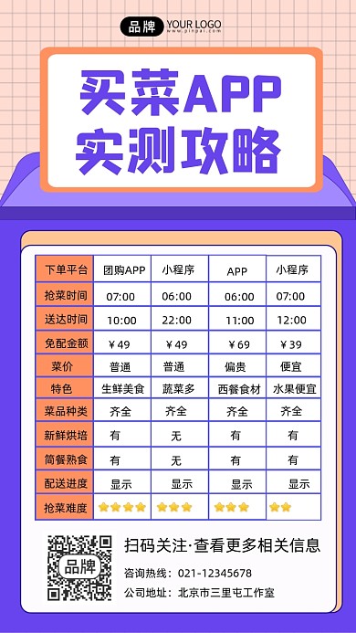 疫情防控买菜app实测攻略手机海报