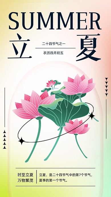 二十四节气立夏摄影图海报