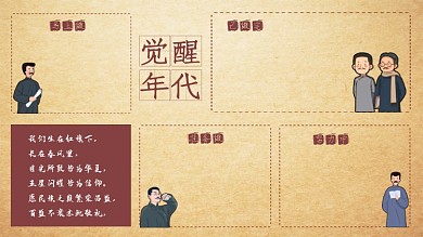 觉醒年代复古电脑分区壁纸