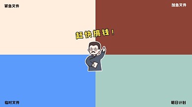 四宫格觉醒年代打工个人电脑分区壁纸