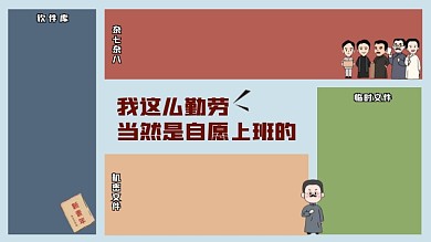 觉醒年代打工人自愿上班电脑分区壁纸