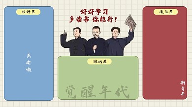 觉醒年代好好学习电脑分区壁纸