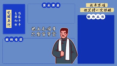 克莱因蓝觉醒年代电脑分区壁纸