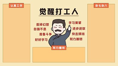 简约觉醒打工人电脑分区壁纸