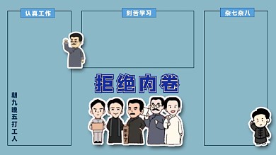 觉醒年代拒绝内卷电脑分区壁纸