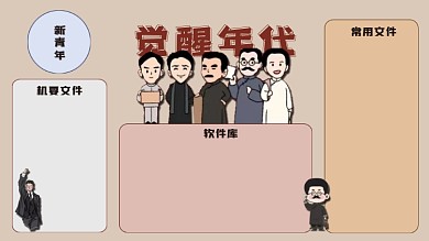 觉醒年代新青年打工人电脑分区壁纸