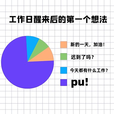 上班想法趣味文章配图
