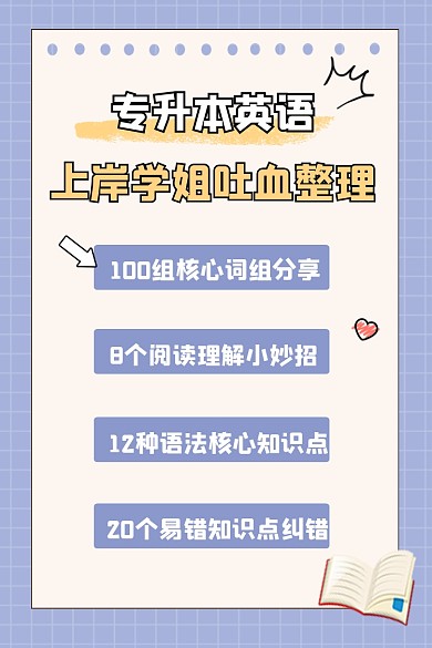 英语考试指南竖版配图