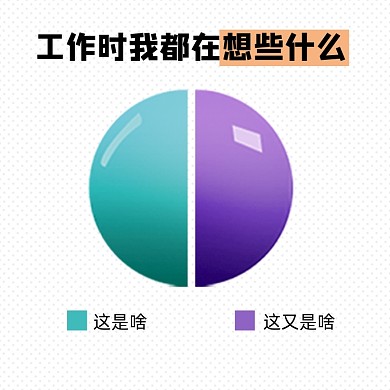 工作时我都在想些什么创意图表方形配图