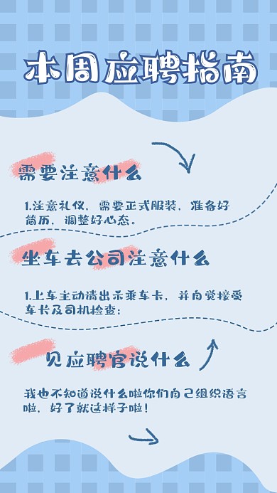 应聘指南手账摄影图手机海报