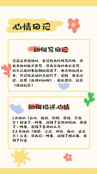 心情日记手账摄影图手机海报