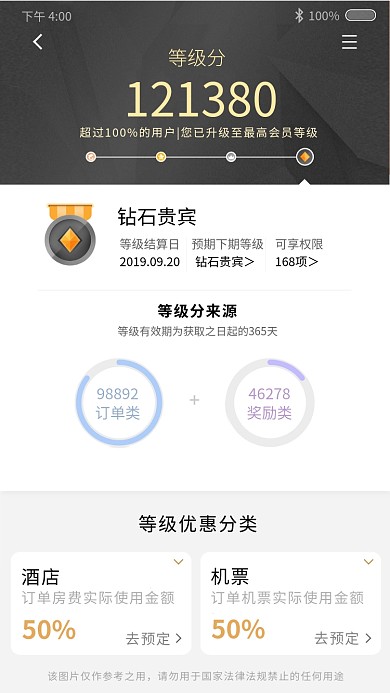 携程旅游黑金钻石会员恶搞趣味截图手机海报