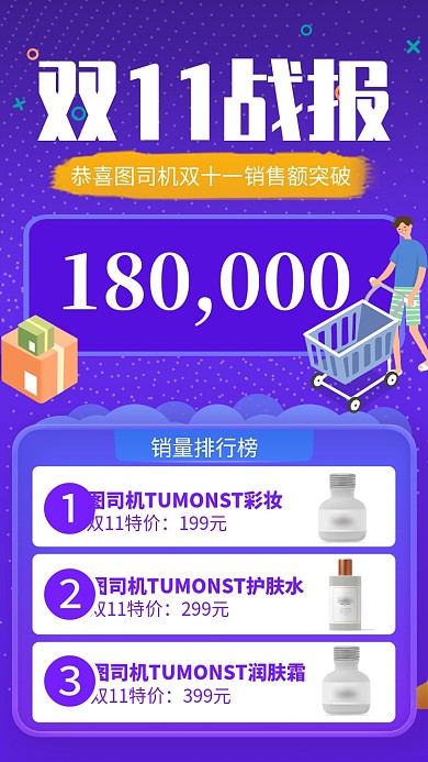 紫色简约双11战报销售额突破百万海报