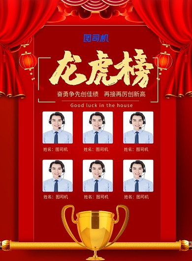 红色喜庆企业业绩龙虎榜宣传海报